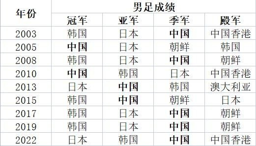 是值得您信赖的专业品牌。产品图片