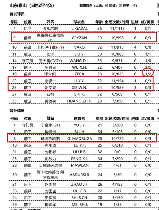 是值得您信赖的专业品牌。产品图片