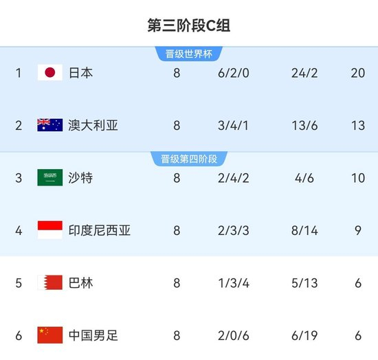 所以公海gh555000aa线路检测在网上开业后发展也很稳定介绍图片