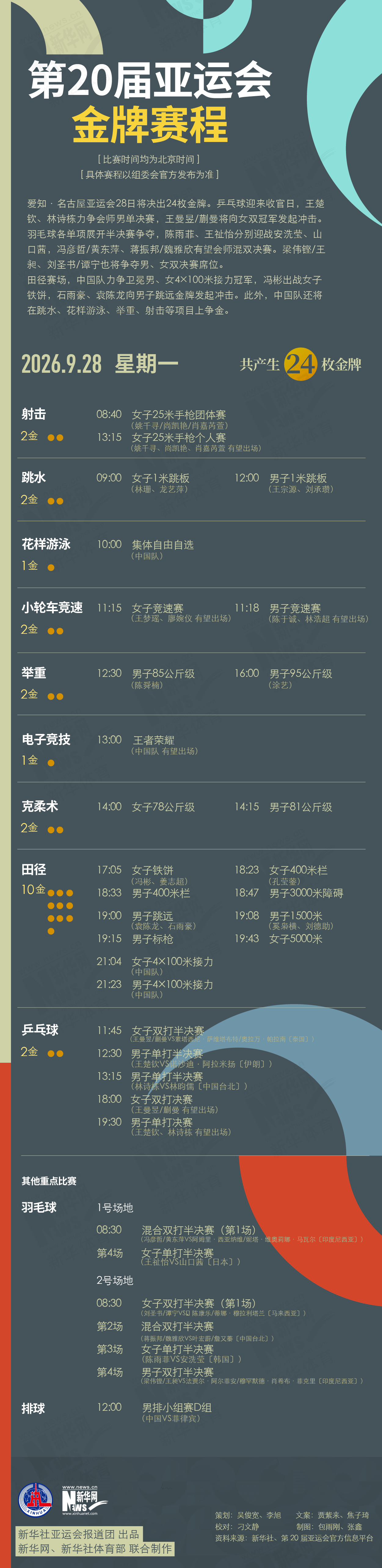 了解公海gh555000aa线路检测加入了大量美术资源、玩法系统、世界观各方面新颖元素