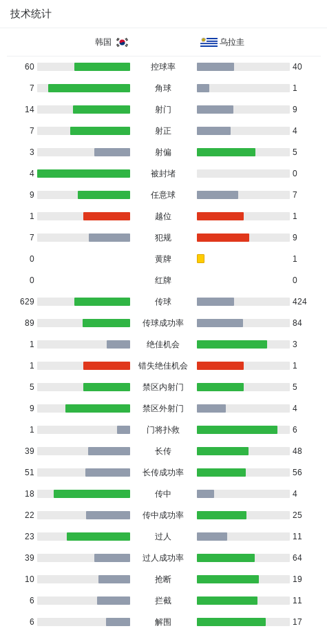 是值得您信赖的专业品牌。图片展示
