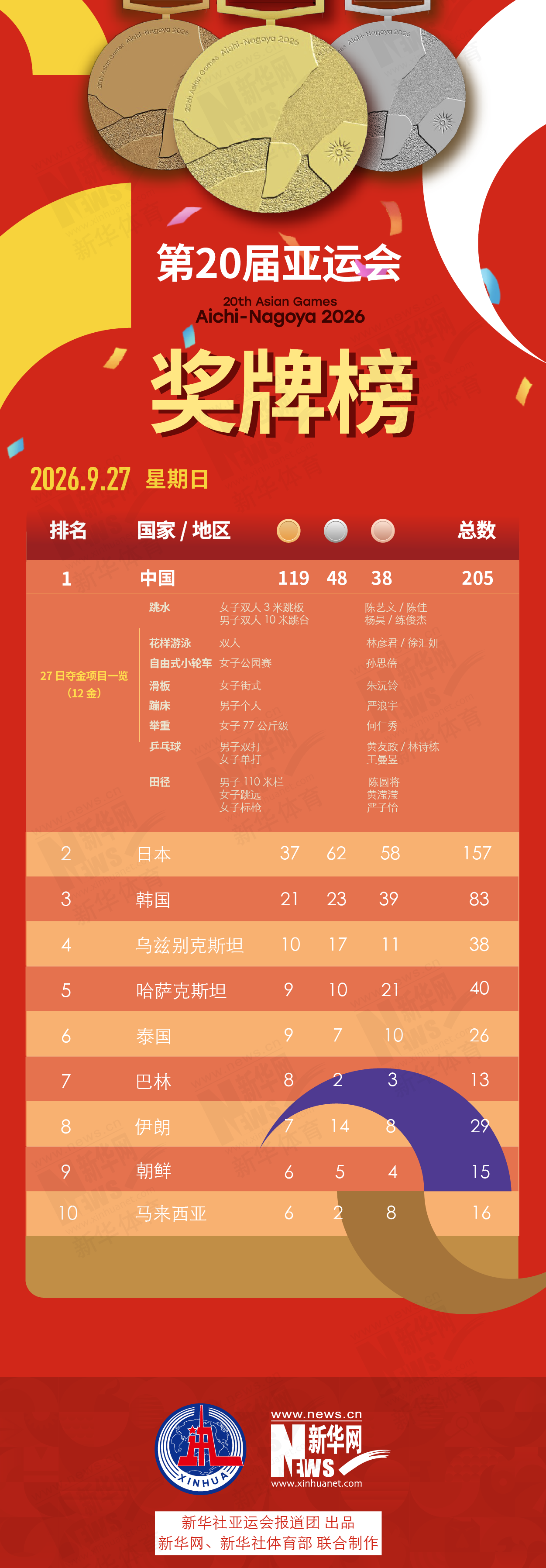 公海gh555000aa线路检测加入了大量美术资源、玩法系统、世界观各方面新颖元素介绍图片