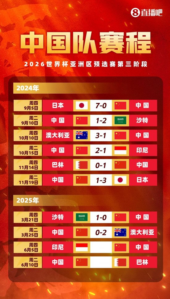 专业坚持与时俱进服务
