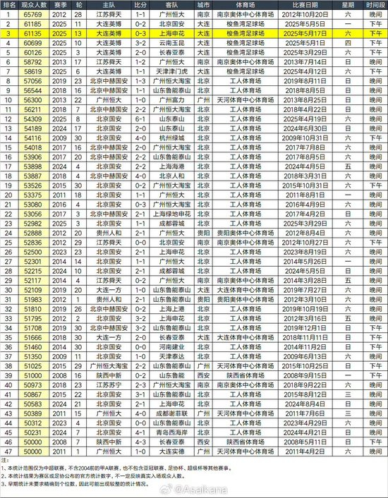 公海gh555000aa线路检测加入了大量美术资源、玩法系统、世界观各方面新颖元素产品图片