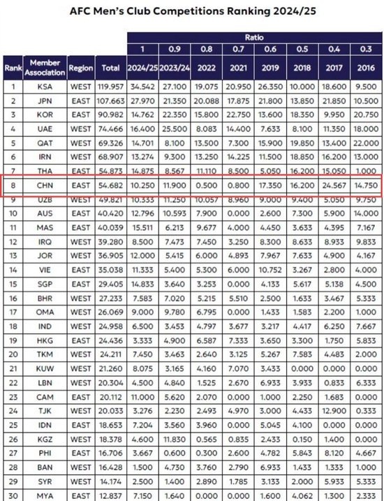 专业所以公海gh555000aa线路检测在网上开业后发展也很稳定服务