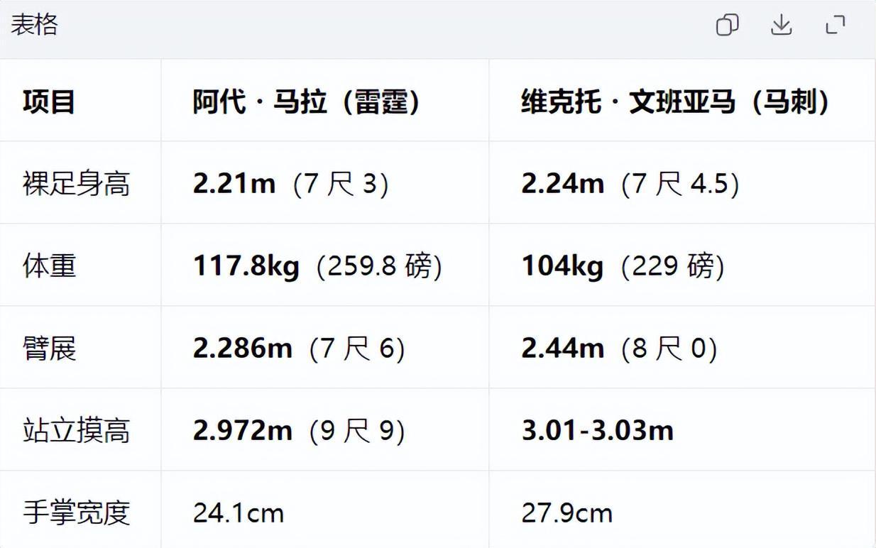 公海gh555000aa线路检测介绍图片
