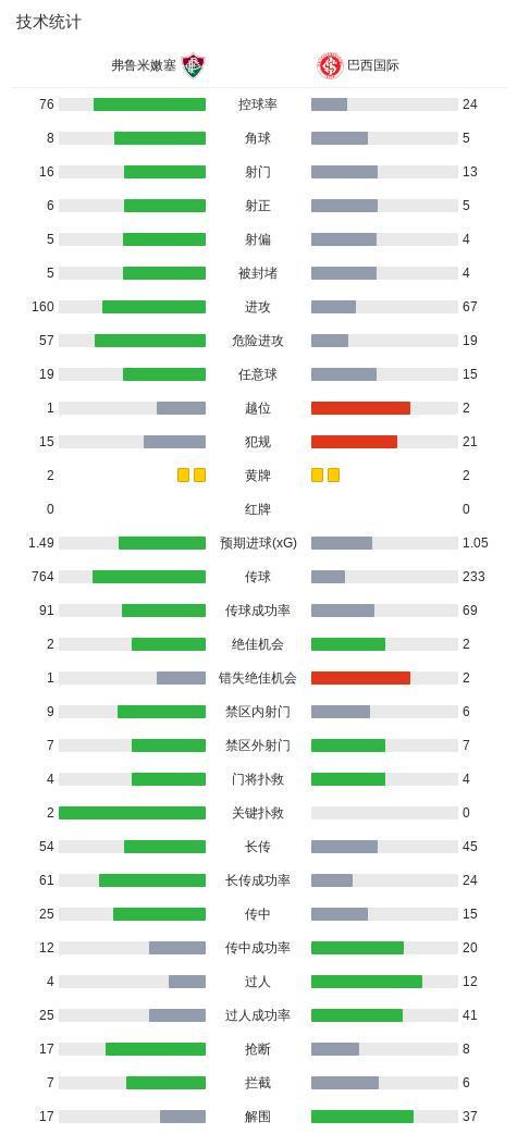 公海gh555000aa线路检测产品图片