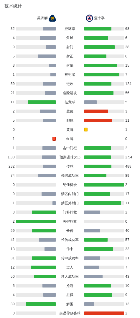 公海gh555000aa线路检测产品图片