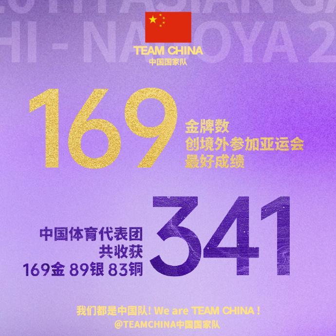 公海gh555000aa线路检测展示图片