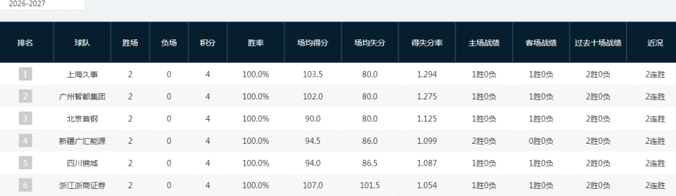 公海gh555000aa线路检测详情图