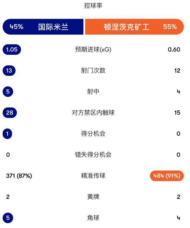 公海gh555000aa线路检测图片展示