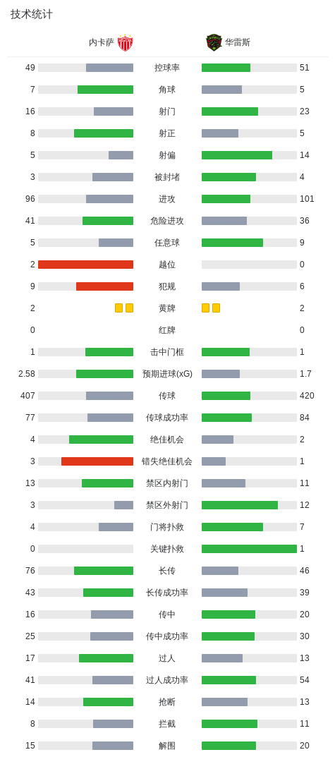 公海gh555000aa线路检测图片展示