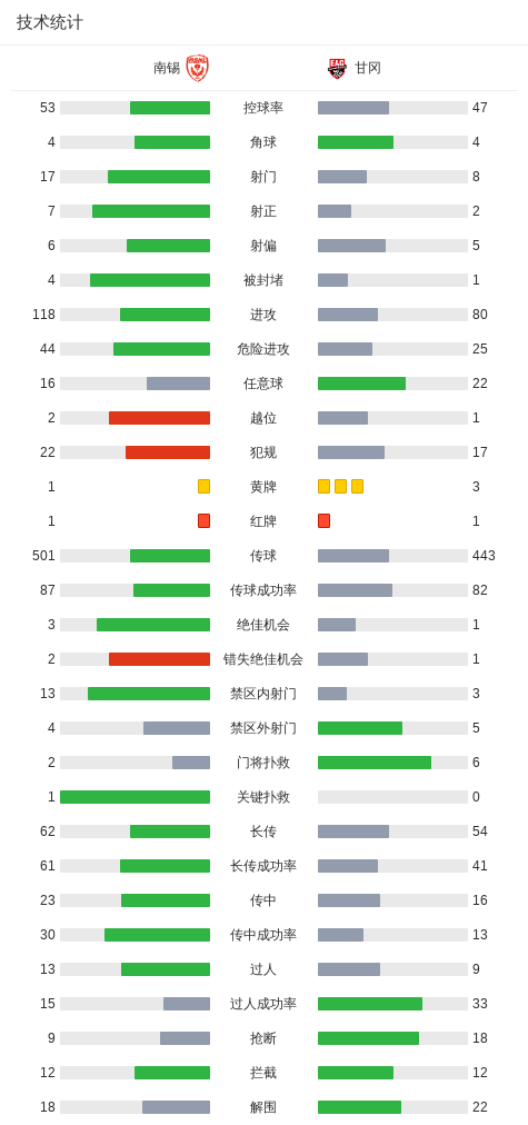 公海gh555000aa线路检测介绍图片