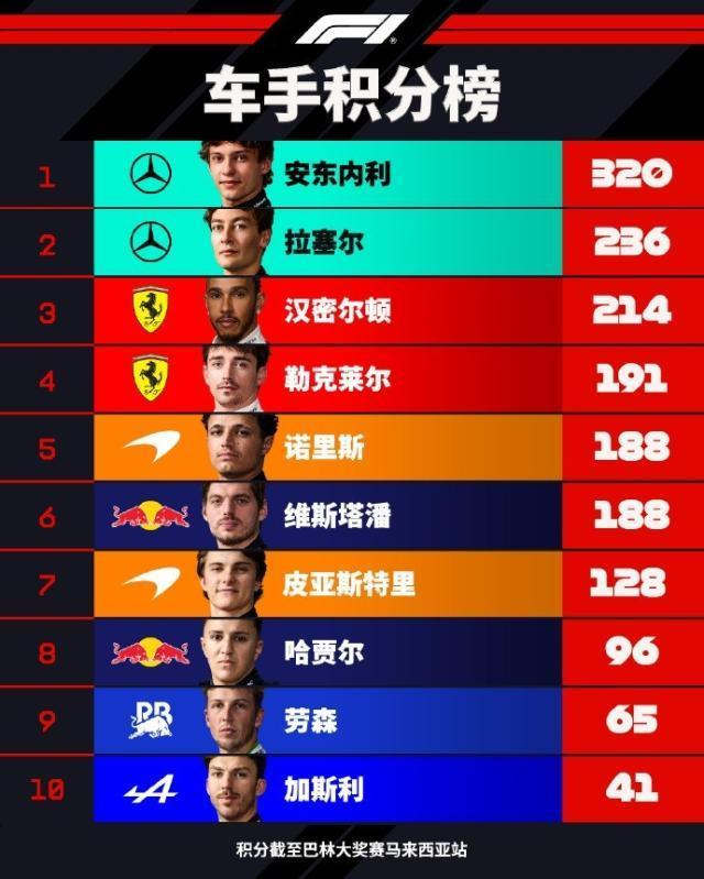 公海gh555000aa线路检测展示图片
