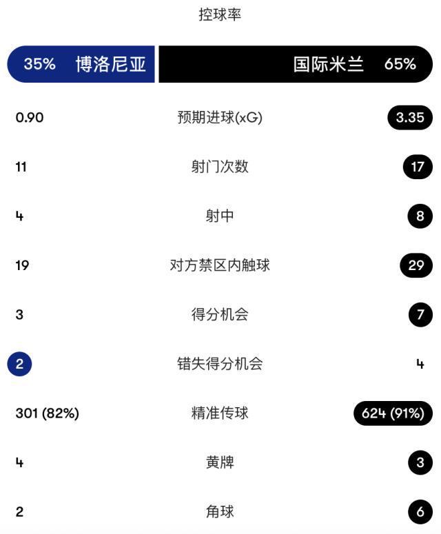 公海gh555000aa线路检测产品图片