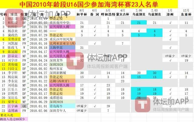 公海gh555000aa线路检测相关图片