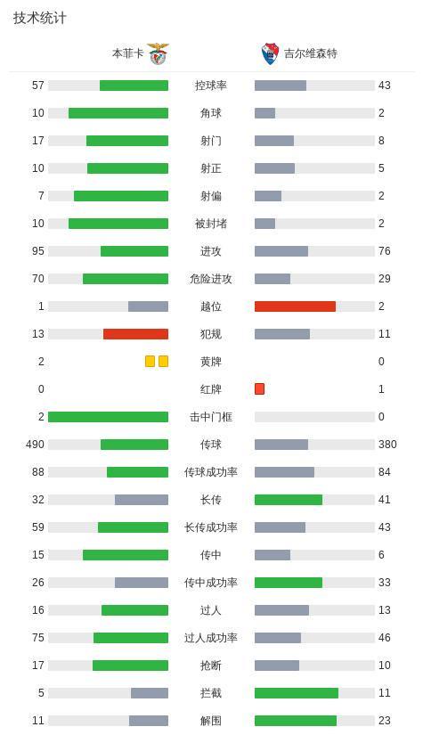 公海gh555000aa线路检测介绍图片