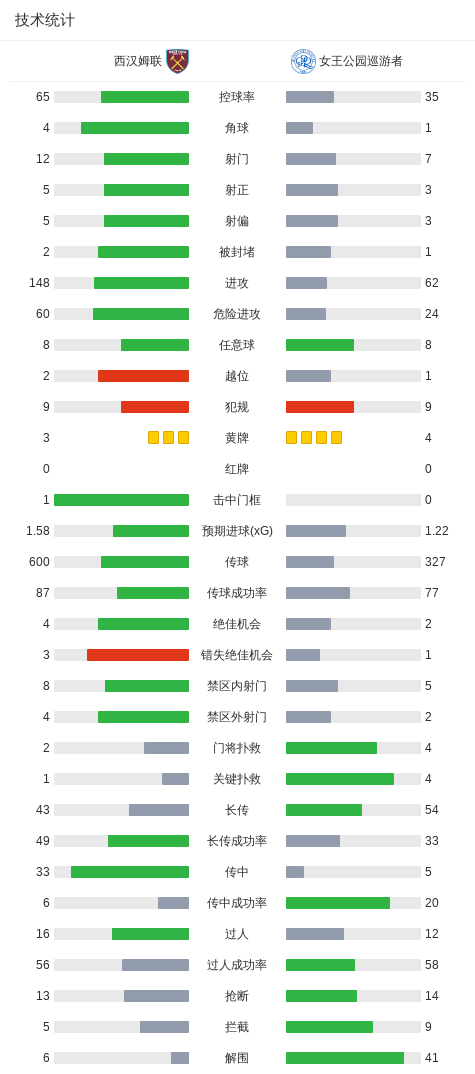 公海gh555000aa线路检测图片展示