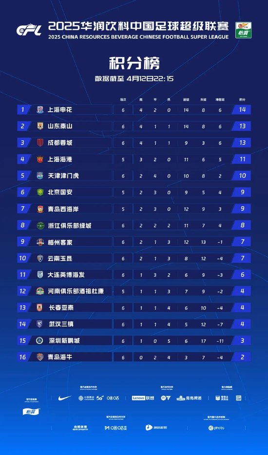 公海gh555000aa线路检测相关图片