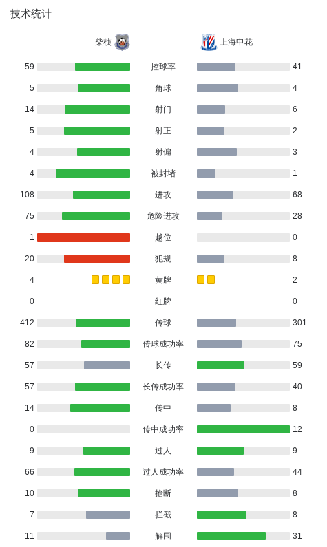 公海gh555000aa线路检测产品图片