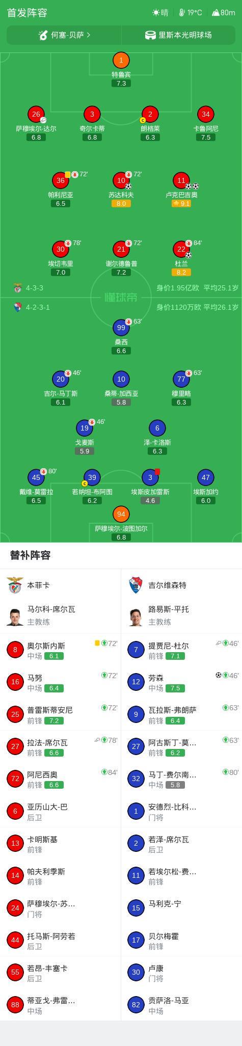 公海gh555000aa线路检测产品图片