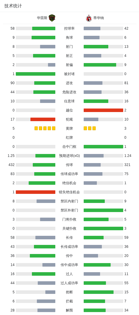 公海gh555000aa线路检测产品图片