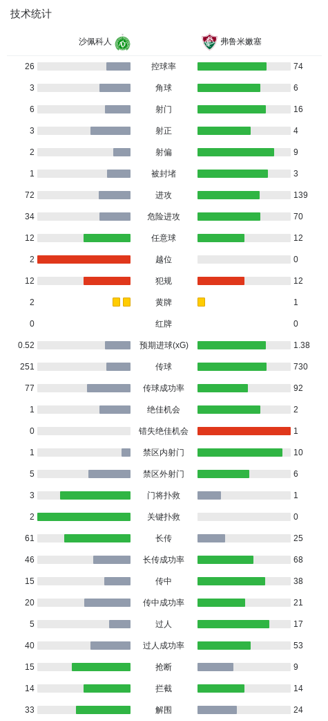 公海gh555000aa线路检测详情图