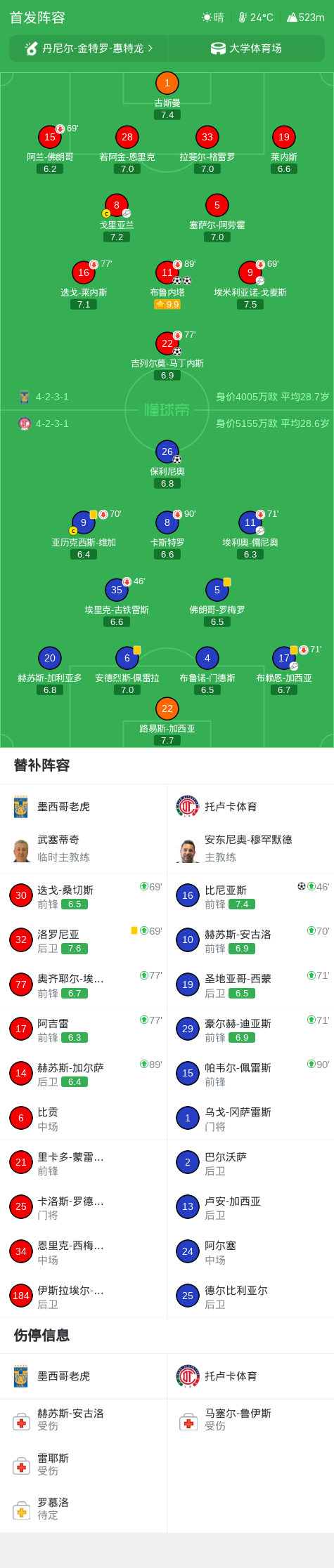 公海gh555000aa线路检测产品图片