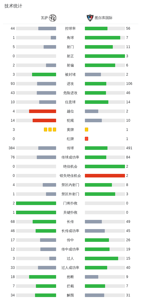 公海gh555000aa线路检测相关图片
