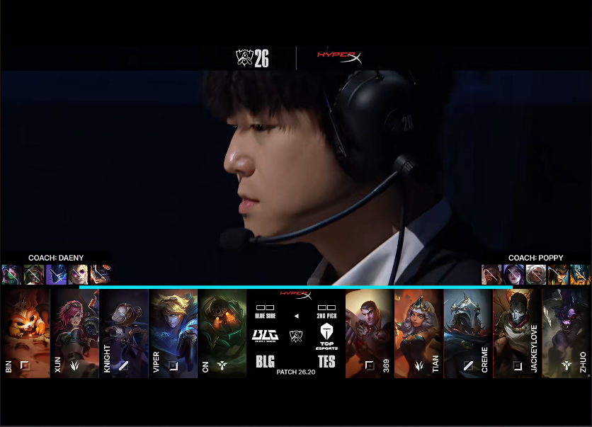 公海gh555000aa线路检测 BLG VS TES